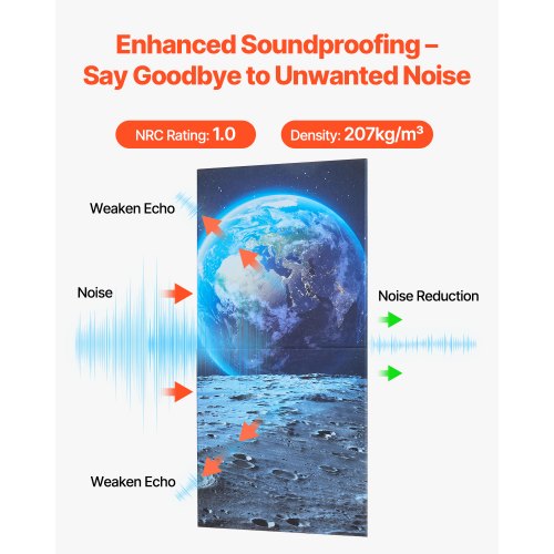 6-pack acoustic panels 23.6 x 23.6 inches self-adhesive for grounding