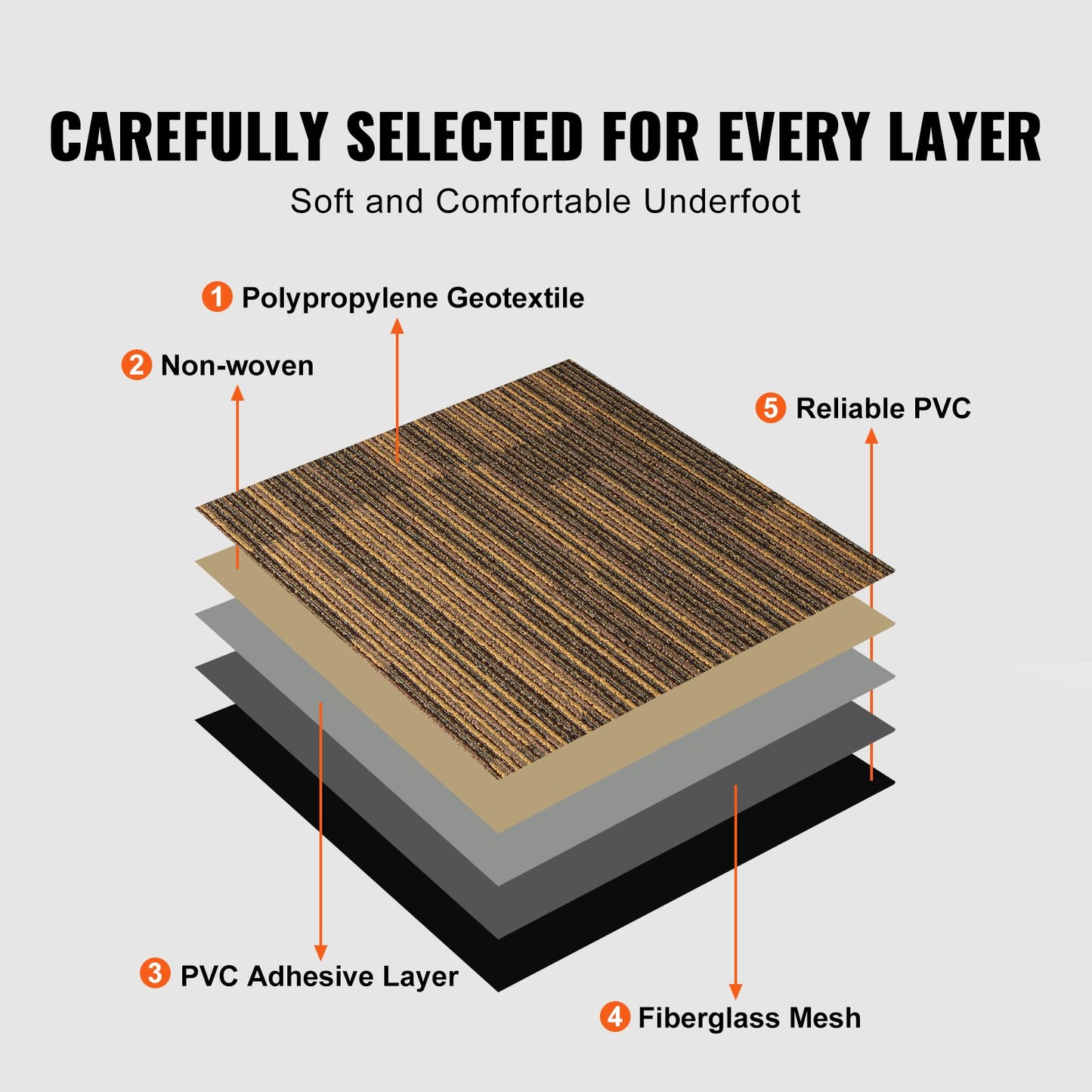 Carpet Tiles Reusable, 20" x 20" Carpet Tiles with Padding Attached, Soft Padded Carpet Tiles, Easy Install DIY for Living Room Bedroom (12 Tiles, Mixed Brown)