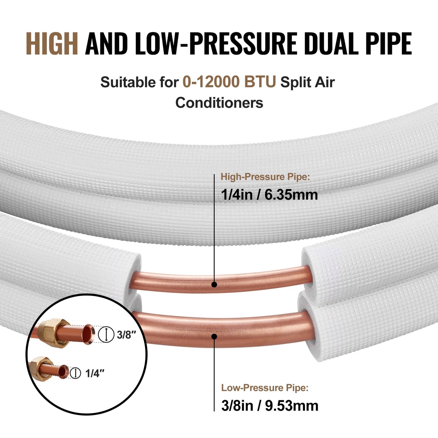 Mini Split Line Set 6,4x9,5 x7620mm Kopparslang AC med anslutningskabel