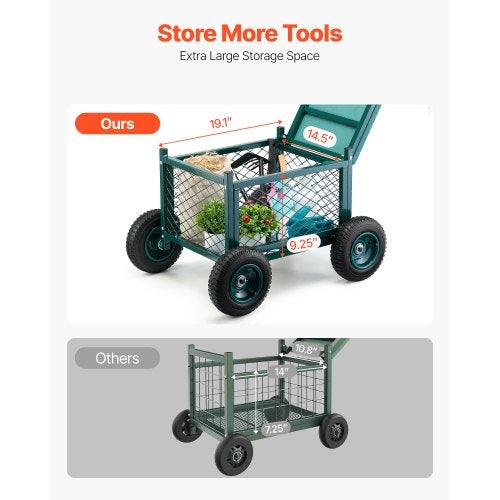 Rolling Garden Seat with Wheels 400 LB Heavy Duty Garden Cart with Storage
