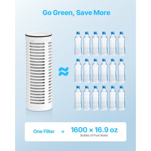 Wasserfilter aus Kanne, 3er-Pack, Ersatz für Wasserfilterkanne 6287