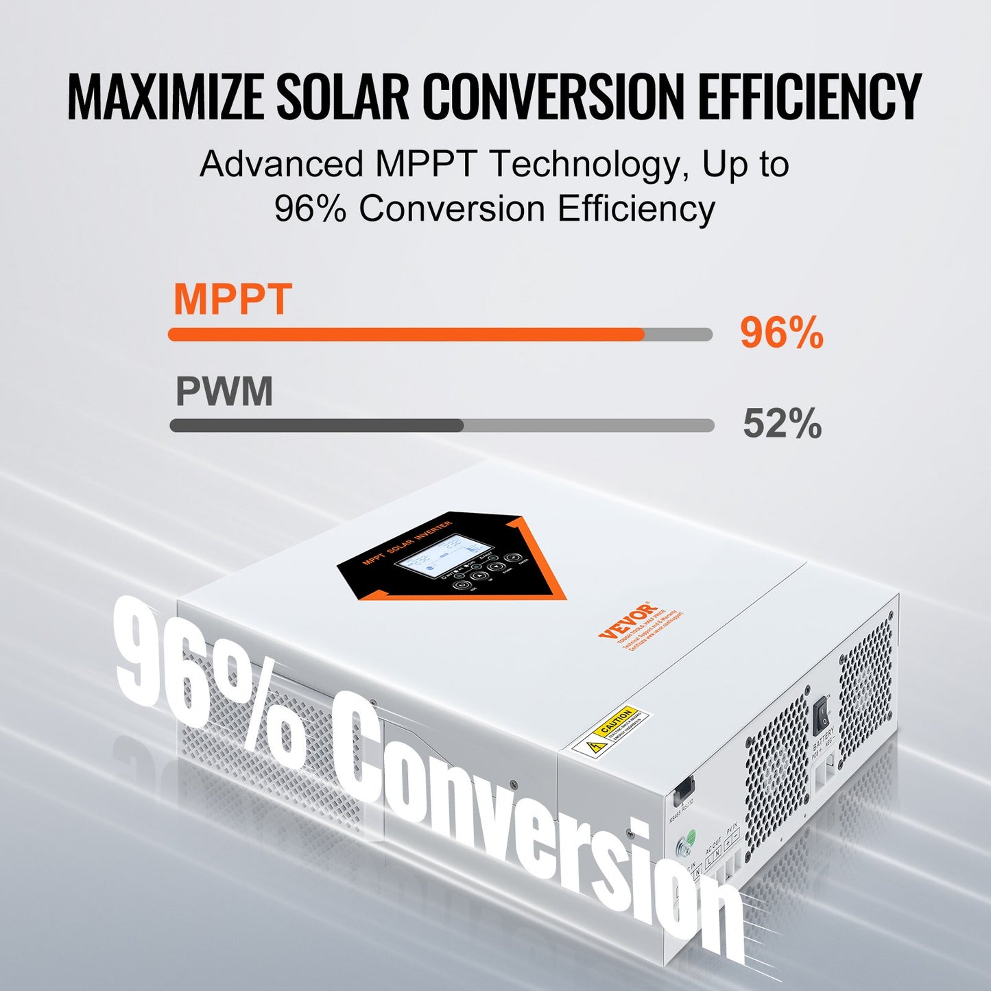 Hybrid-Solarwechselrichter-Ladegerät 3500 W 230 V mit integriertem 60 A MPPT-Controller