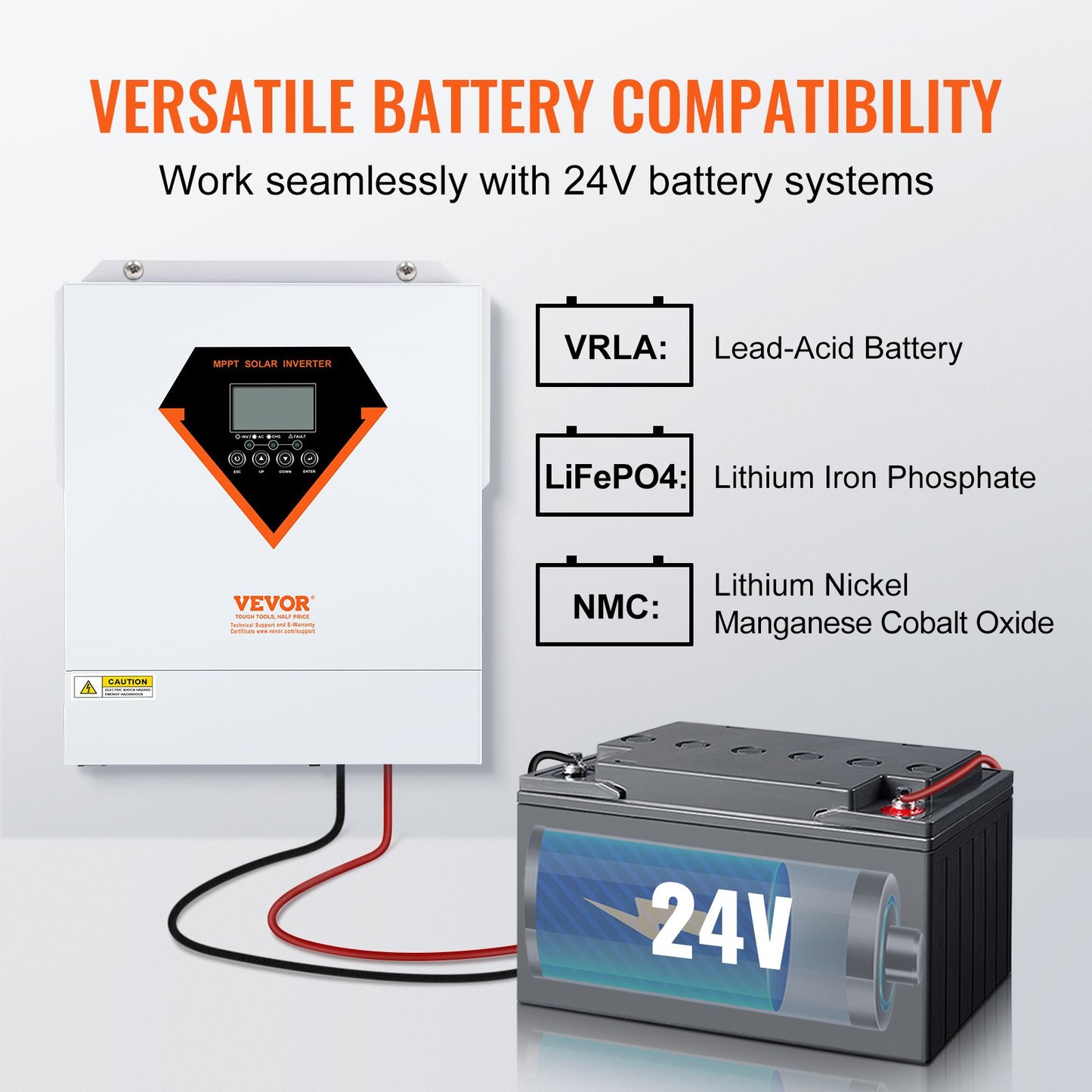 Hybrid-Solarwechselrichter-Ladegerät 3500 W 230 V mit integriertem 60 A MPPT-Controller