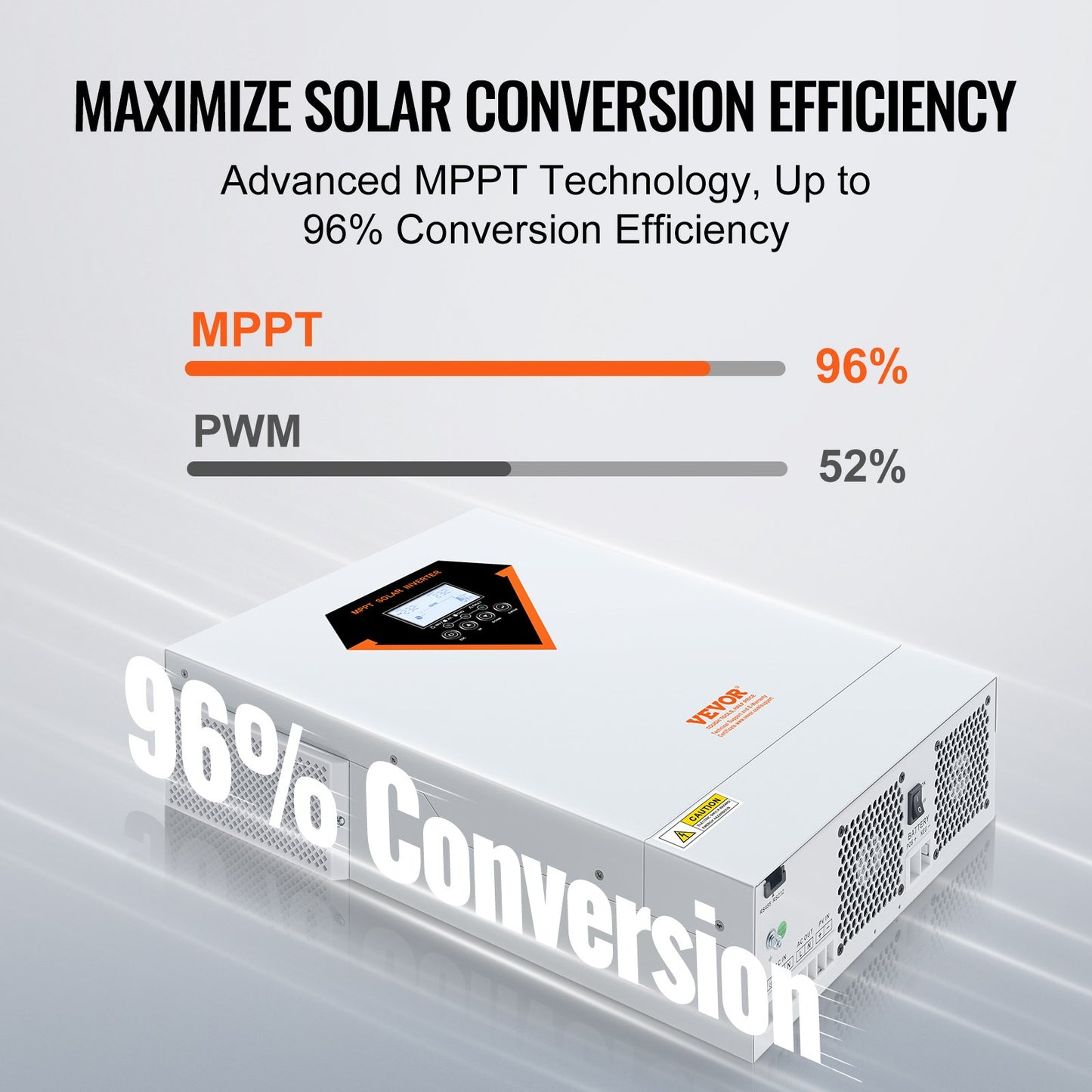 Hybrid-Solarwechselrichter-Ladegerät 5500 W 230 V mit 100 A MPPT-Solarregler