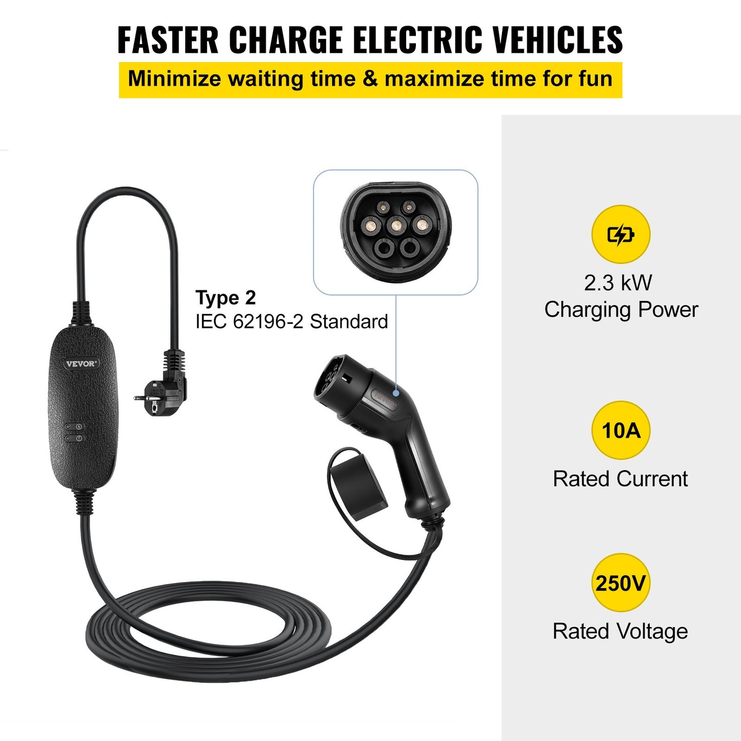 Bärbar elbilsladdare, typ 2 10A, elfordonsladdare 6 meter laddningskabel med UK 3-stiftskontakt, IP66 Max vattentät nivå, 3kW 250V IEC 62196-2 Home EV Laddningsstation med bärväska, CE