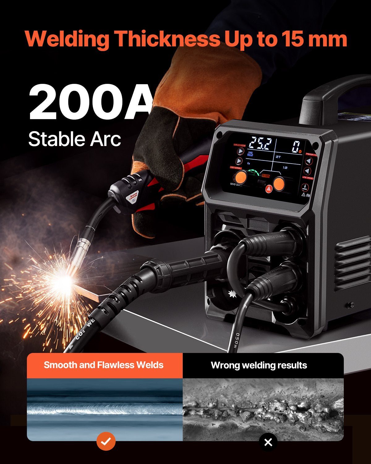 MIG Welder 200A Pluse Mig Welding Machine 5-i-1 Synergic Welder Machine