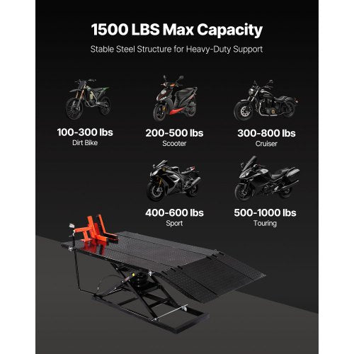 Motorcykel Domkraft 1500lb Pneumatisk Motorcykel Stativ Avtagbar Arbetsbänk | EU