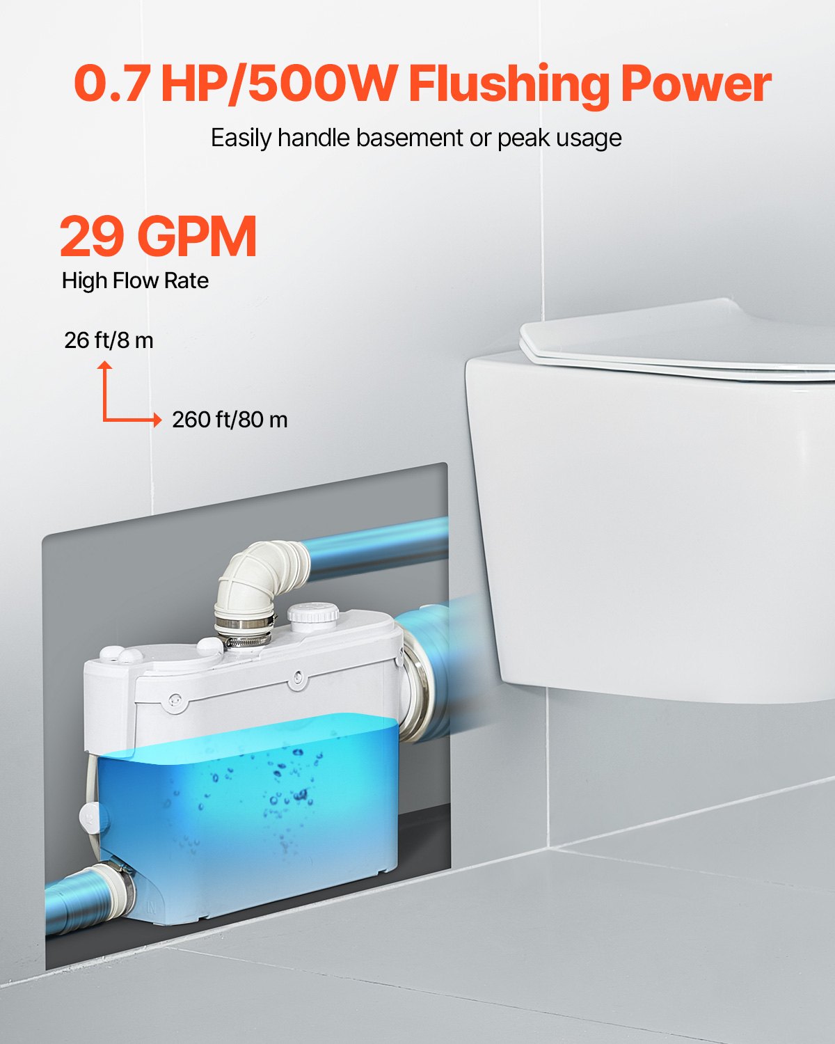 Macerator pump, 500W, 6600 L/h flow, 26.2 ft/8 m head, Macerator sewage pump with 3 water inlets for toilet, basement, kitchen, sink, shower, bathtub.