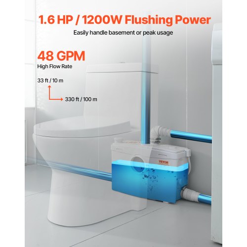 Maceratorpump 1200W 48 GPM Flöde 33 fot Höjdlyft för toalett, källarhandfat | EU