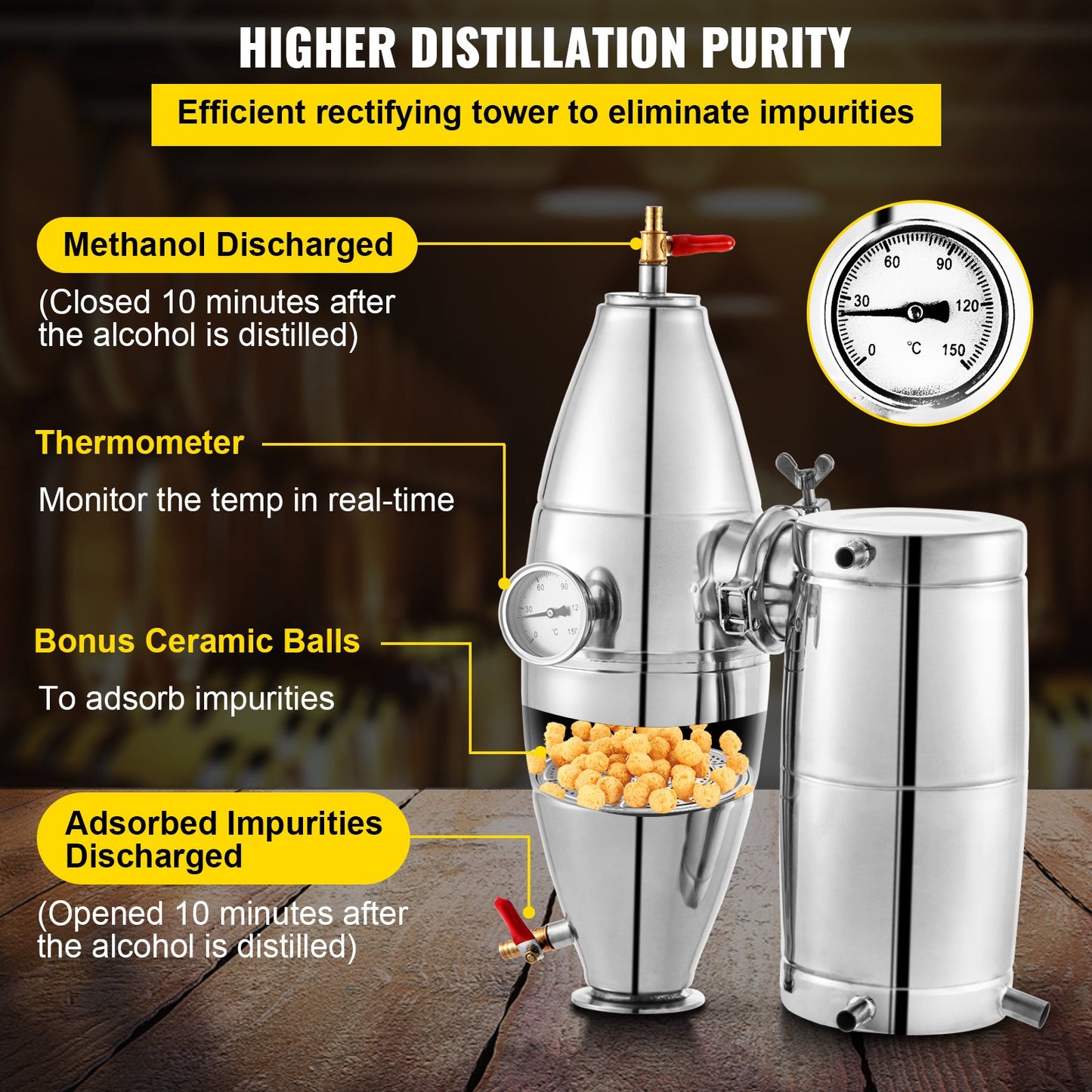 Moonshine Still, 30L Water Distiller, 6.6Gal Essential Oil Boiler, SUS 304 Moonshine Still Kit with Built-in Thermometer