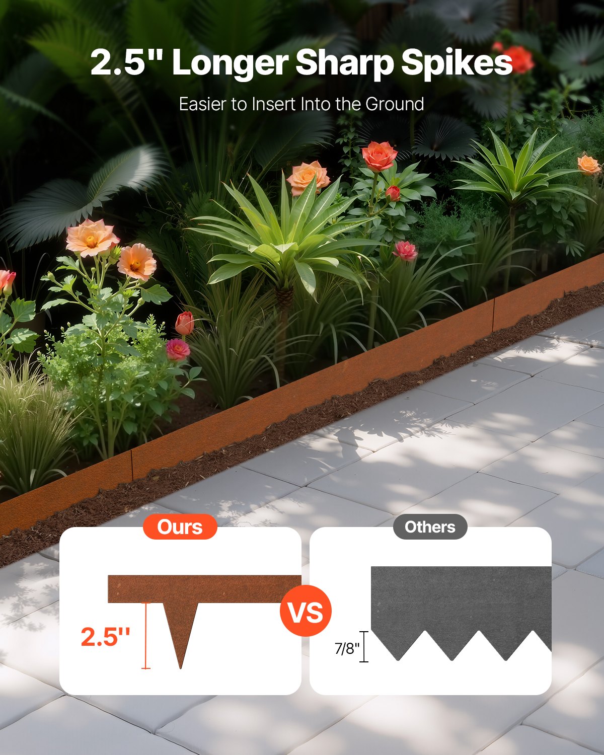 Steel Landscape Edging 10-Pack 40 x 4.5 Inch Weather Resistant for Garden Lawn