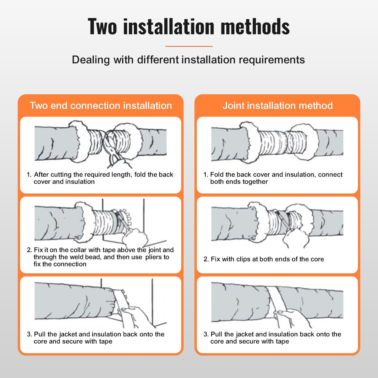 Dryer Vent Hose, 127mm Insulated Flexible Duct 7.62M Long with 2 Duct Clamps, Heavy Duty Triple Layer Protection for HVAC Heating Cooling Ventilation and Exhaust, R-4.2 Flame Resistance Rating