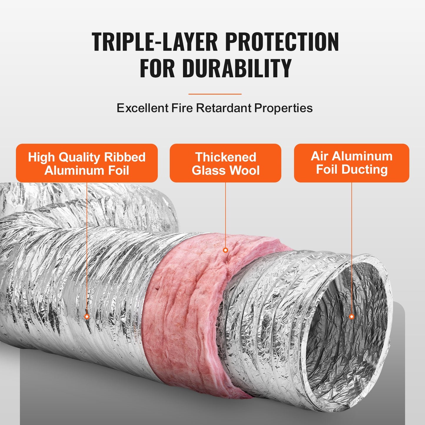 Torkventilationsslang, 203,2 MM isolerad flexibel kanal 7,62 M lång med 2 kanalklämmor, kraftigt trelagersskydd för VVS Värmekylning Ventilation och utblås, R-6.0 Flammotståndsvärde