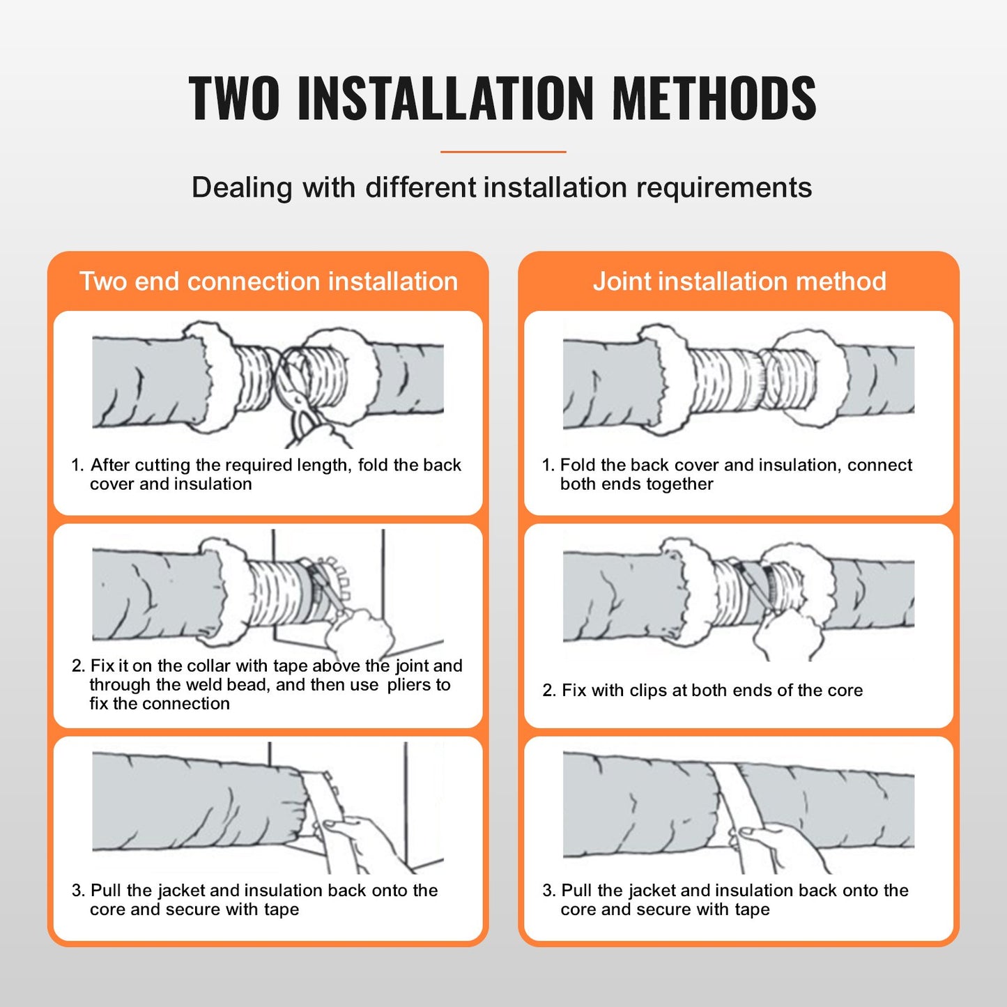 Torkventilationsslang, 152,4 MM isolerad flexibel kanal 7,62 M lång med 2 kanalklämmor, kraftigt trelagersskydd för HVAC Värmekylning Ventilation och utblås, R-6.0 Flammotståndsvärde