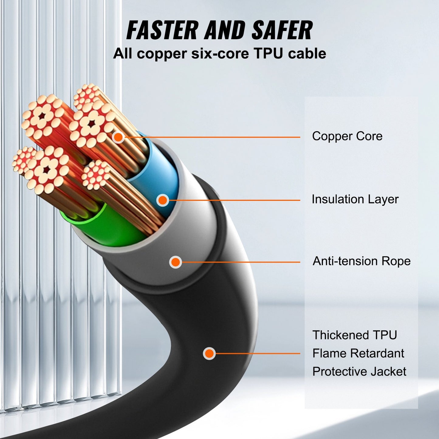 Type 2 to Type 2 EV Charging Cable Electric Vehicle Cable 16A 5m 11kW TPU