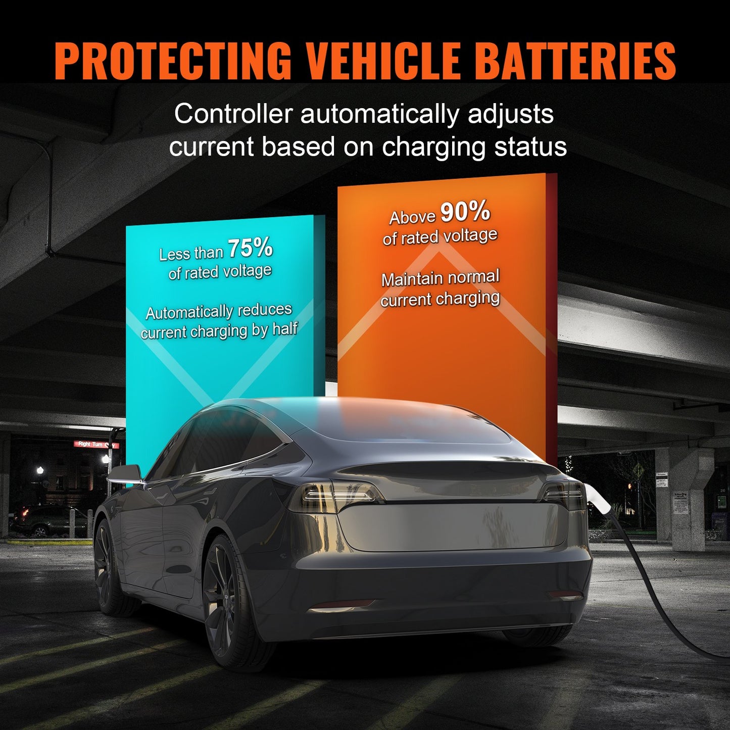 Bärbar EV-laddare Typ 2 EV Laddningskabel 16A CEE 16 7,5 M 230V/400V
