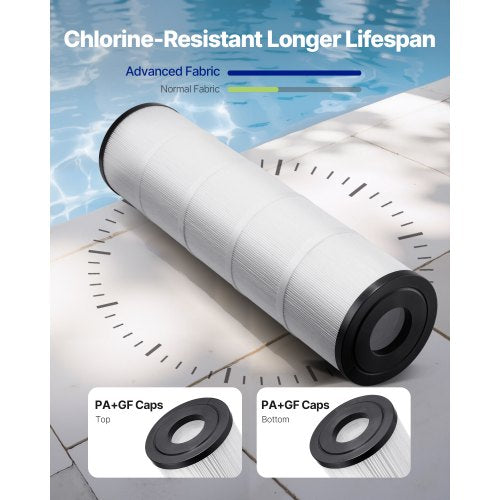 4 x 105 sq m hot tub filter cartridge compatible with Pentair CCP420