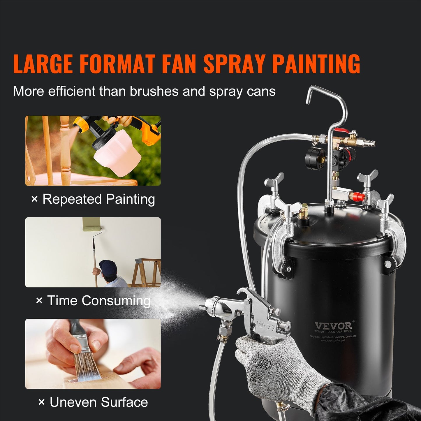 Druckbehälter für Sprühfarbe, 15 l/3,75 gal. Schläuche für Spritzpistolen, Druckmesser