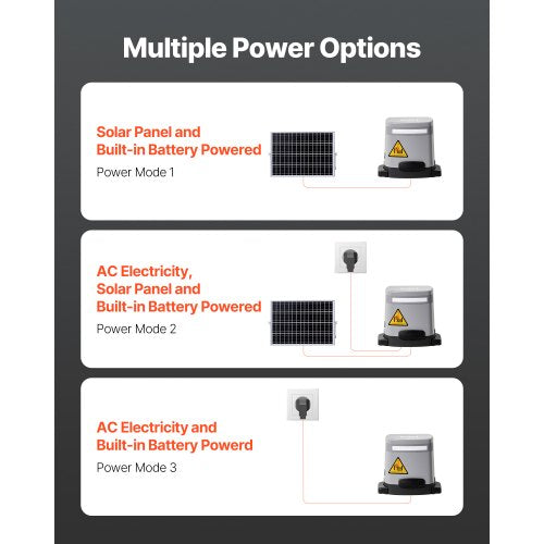 280W Solar Gate Opener 740 kg Electric Gate Opener with Switch Rail 2 Remote Controls