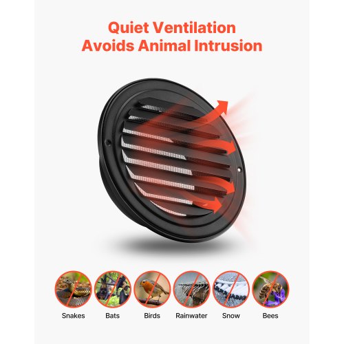 145 mm Rund Väggventilationsskydd Rostfritt Stål AC-ventil 2-pack Svart