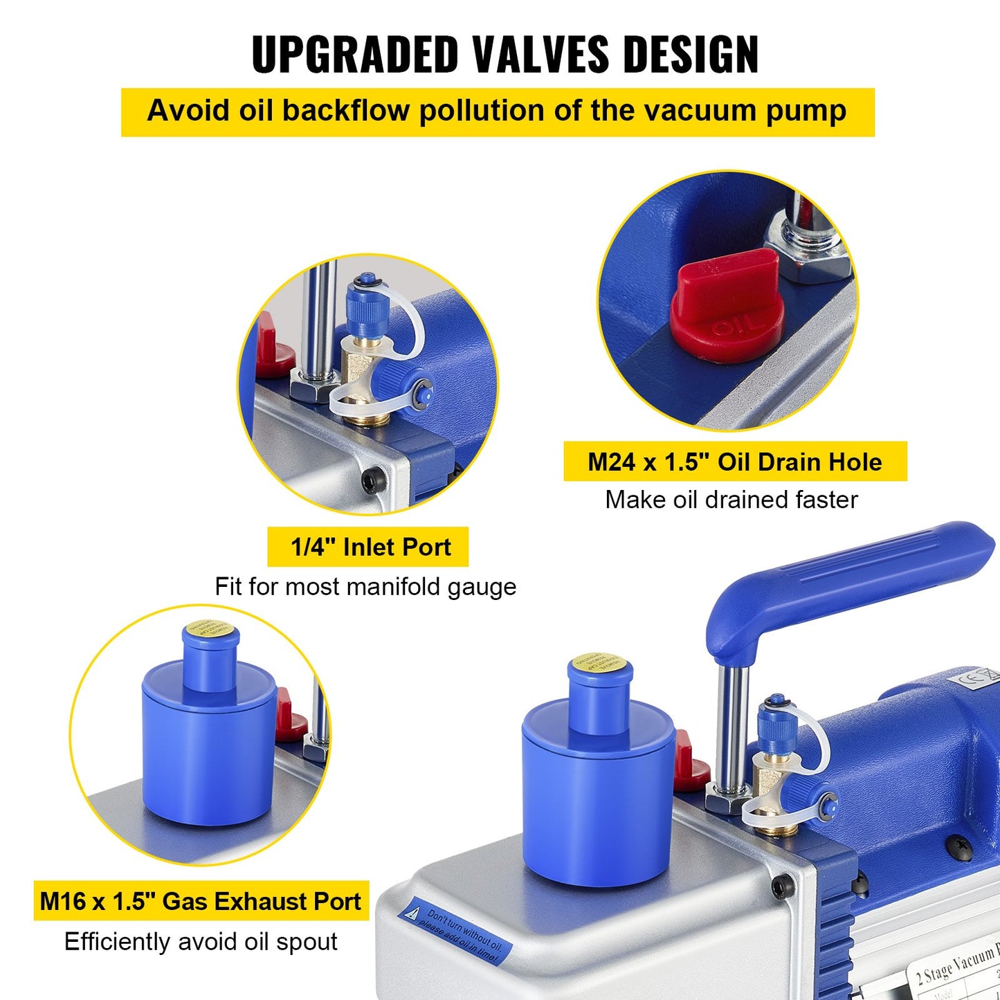 Vacuum Pump, 10CFM 1 HP, Two-Stage Rotary Vane Vacuum Pump, 220V 5 PA Plant HVAC Refrigerant Air Tool for HVAC, Automatic AC Refrigerant Refilling, Wine Degassing and Food Processing, Blue