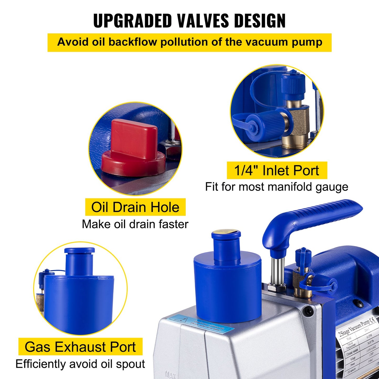 6 CFM 1/2 HP Refrigeration Vacuum Pump, 2 Stage Air Vacuum Pump AC Refrigeration Kit, Vacuum Forming Refrigeration Vacuum Packing, 1/2 HP HVAC Combo Air Conditioning Refrigeration