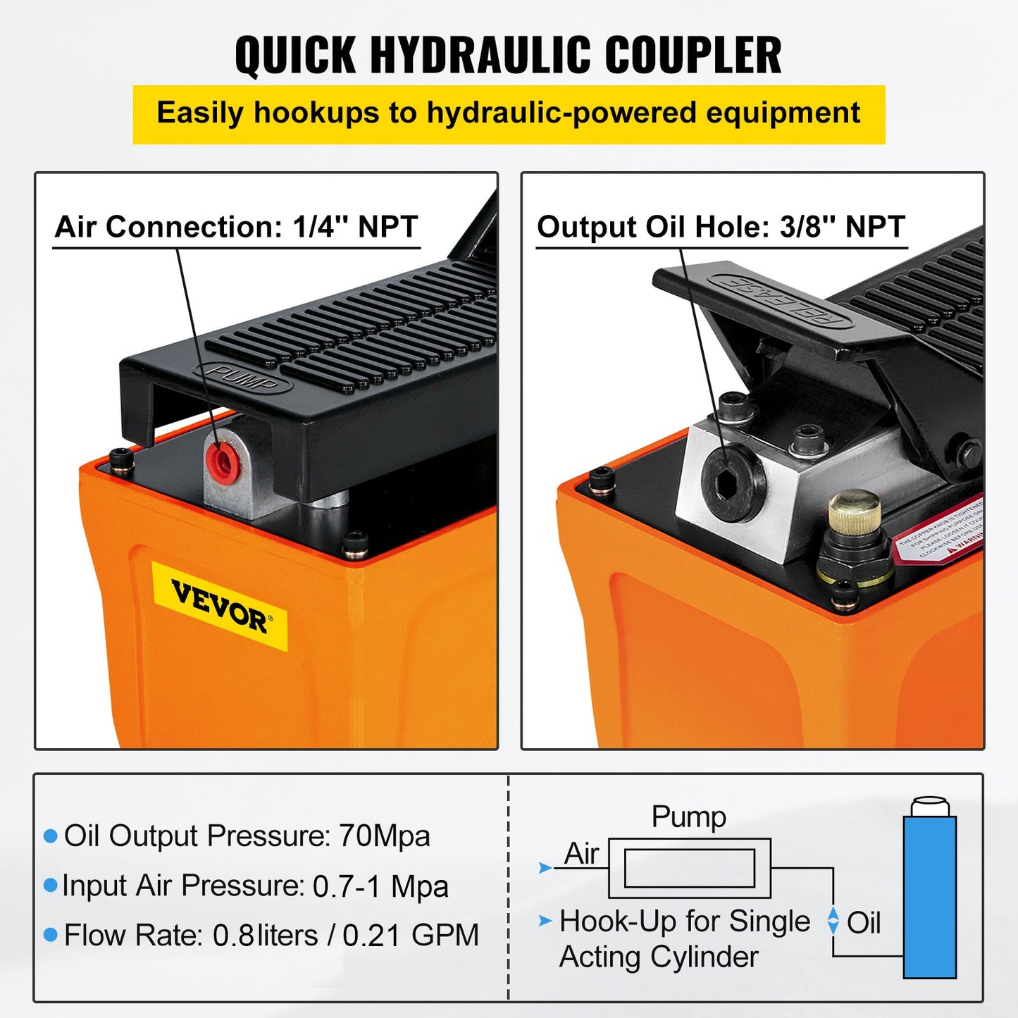 10000 PSI hydraulic pump, air foot pump with hose, hydraulic jack pump with air hose for hydraulic frame cylinders (hydraulic pump with hose)