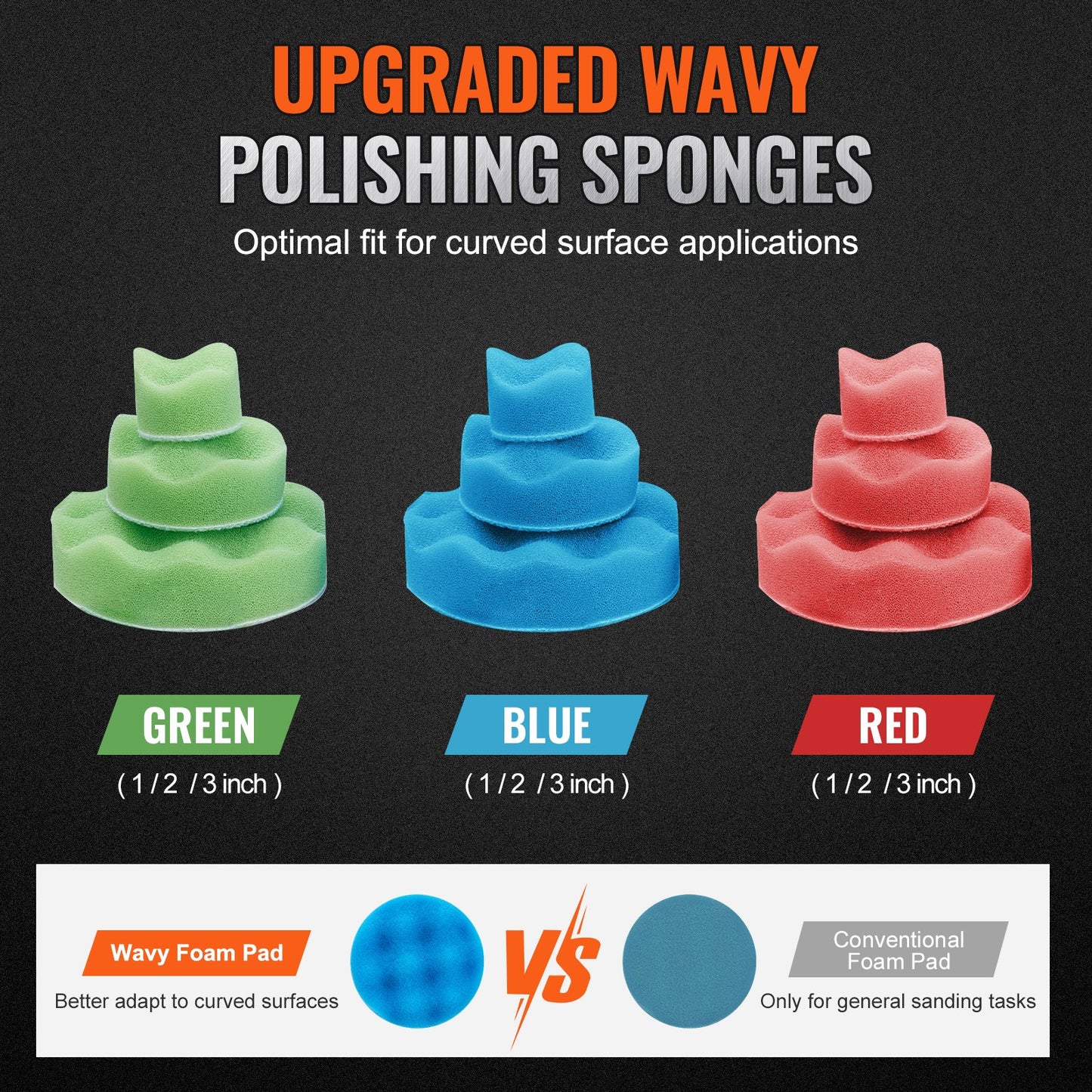 Mini Air Sander, 1"/2"/3" Random Orbital Air Sander, 15000r/min High Speed Mini Pneumatic Sander Polishing Machine for Car Body Work, 58PCS Air Powered Sanding Kit with Wavy Sponges, Sandpaper, Wool Pad