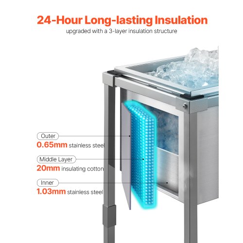 31L rolling cooler for outdoor use, standing ice box on wheels | EU