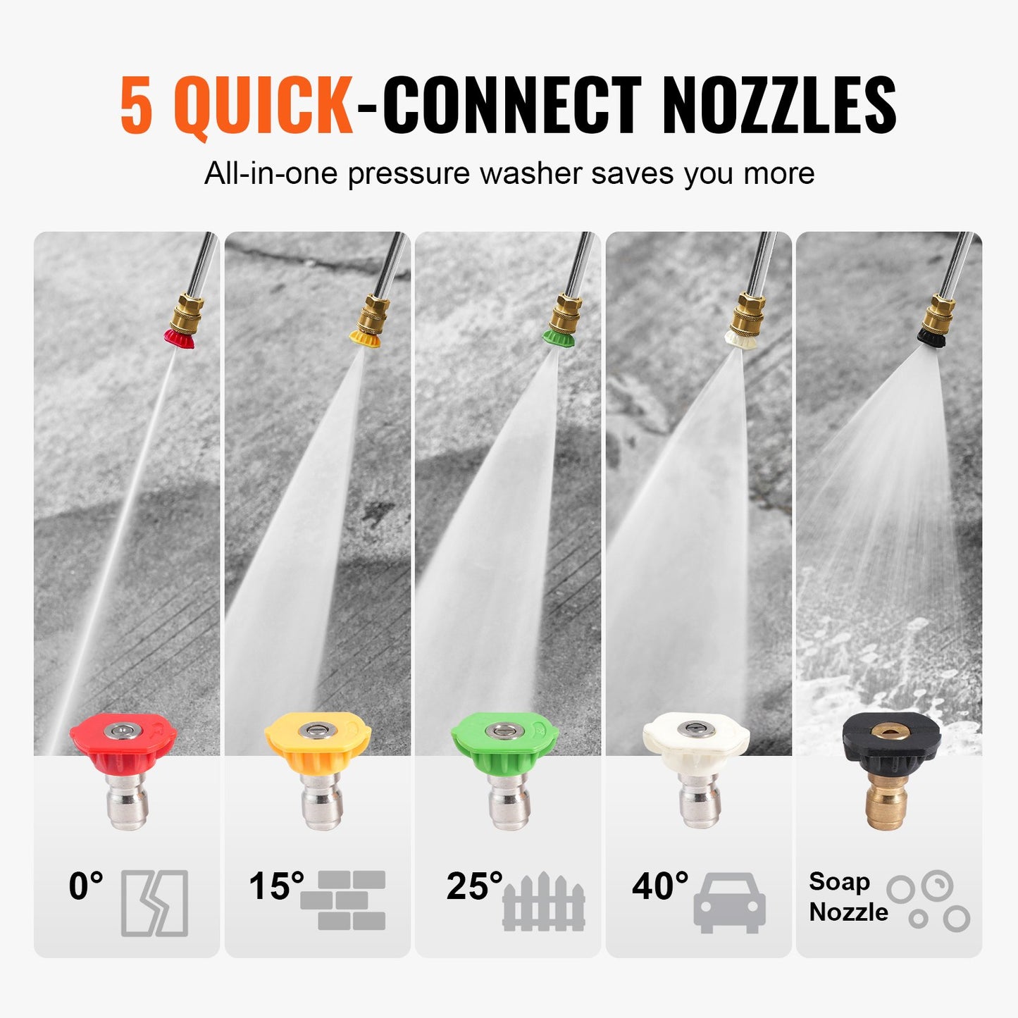 Gas pressure washer 3500 PSI 10L/min 2.6 GPM with 5 nozzles for cars