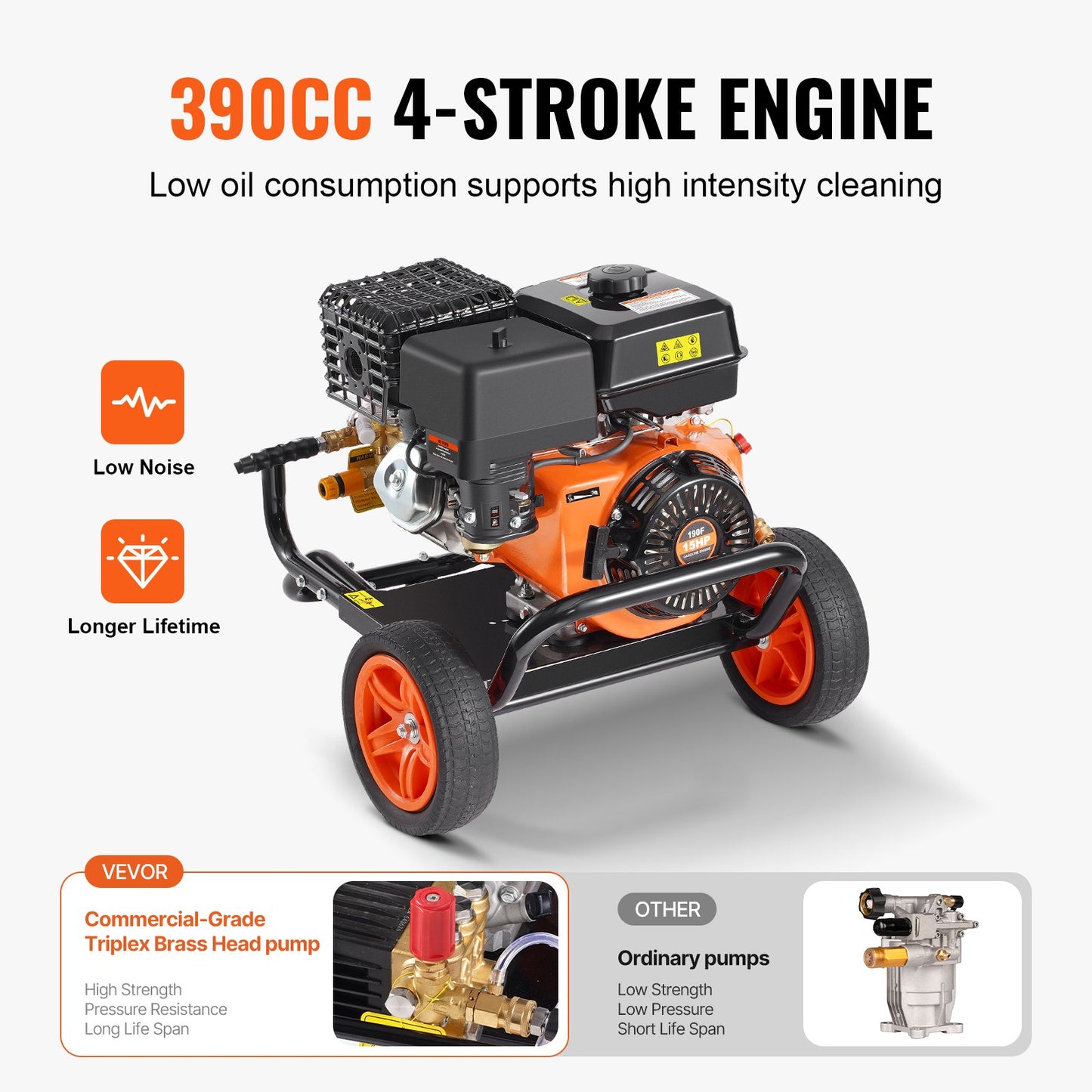 Gastryckstvätt 4400 PSI 15L/min 2,6 GPM med 5 munstycken för bilar