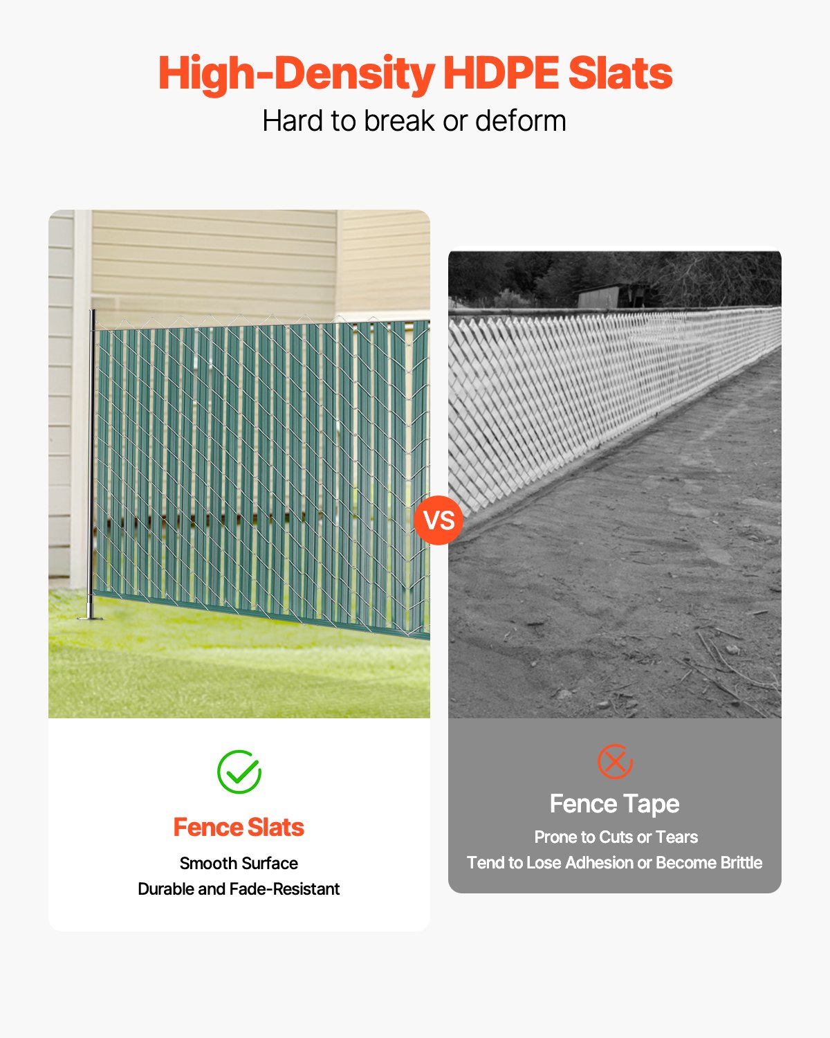 Chain Link Fence Privacy Slats Double Wall with Wings for 4' High Fence
