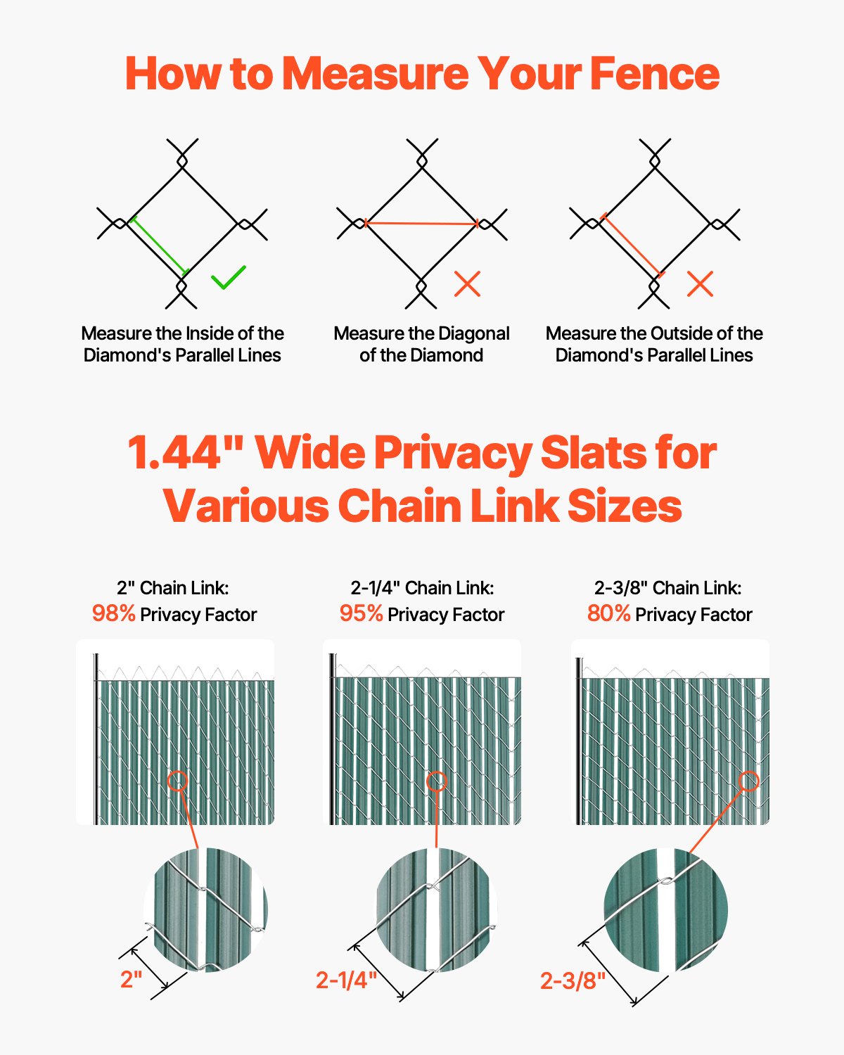 Chain Link Fence Privacy Slats Double Wall with Wings for 4' High Fence