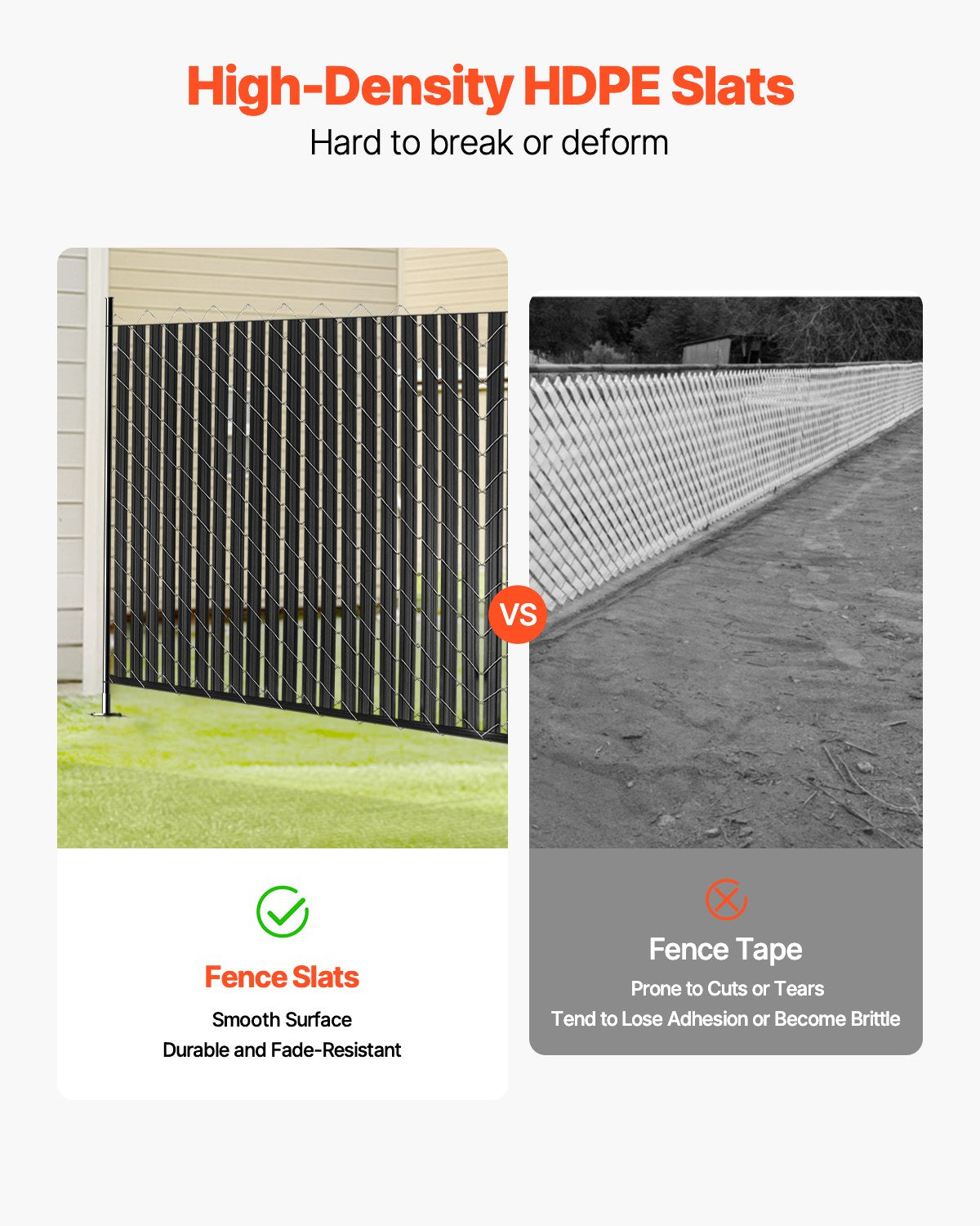 Chain Link Fence Privacy Slats Double Wall with Wings for 8' High Fence