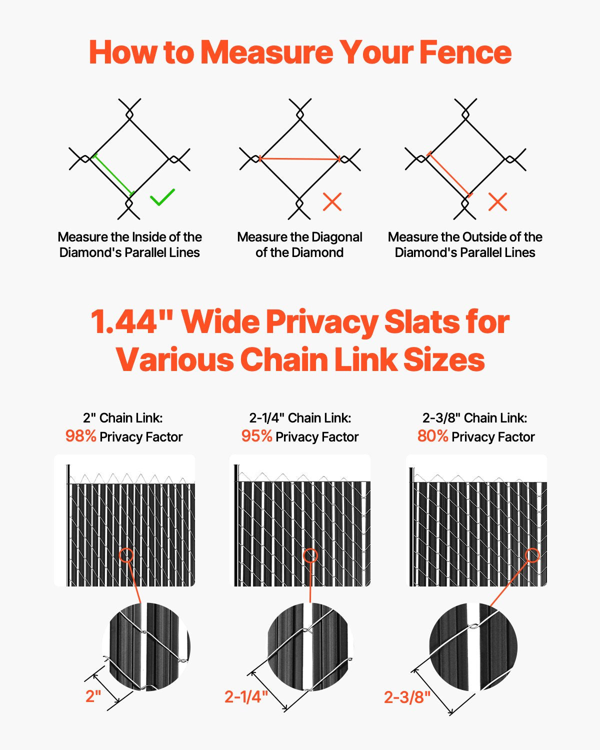 Chain Link Fence Privacy Slats Double Wall with Wings for 8' High Fence