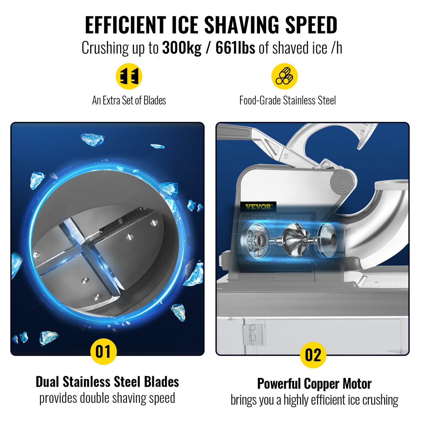 Snow Cone Machine Commercial 180kg/H, Snowball Machine Commercial 1450 r/Min, Snow Cone Machine with Insulation Ice Box, Snow Cone Maker PC Material Stainless Steel Snowcone Machines, Silver