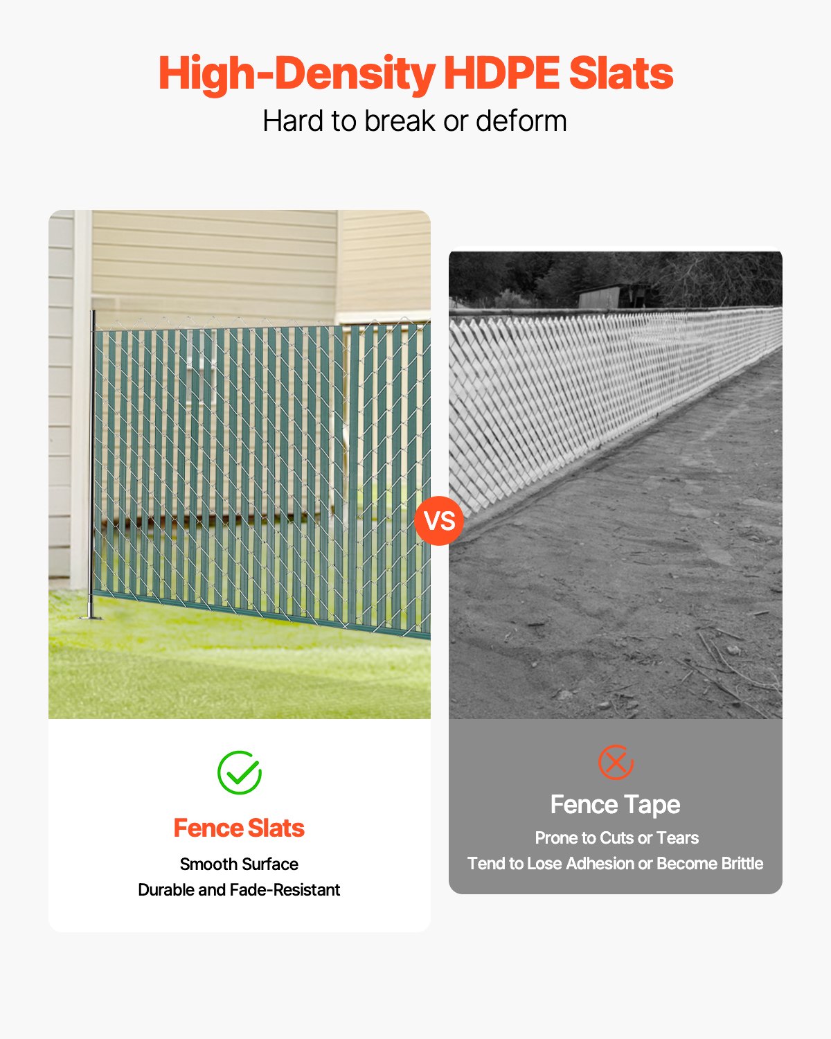 Chain Link Fence Privacy Slats Double Wall for 4' High Fence Bottom Lock