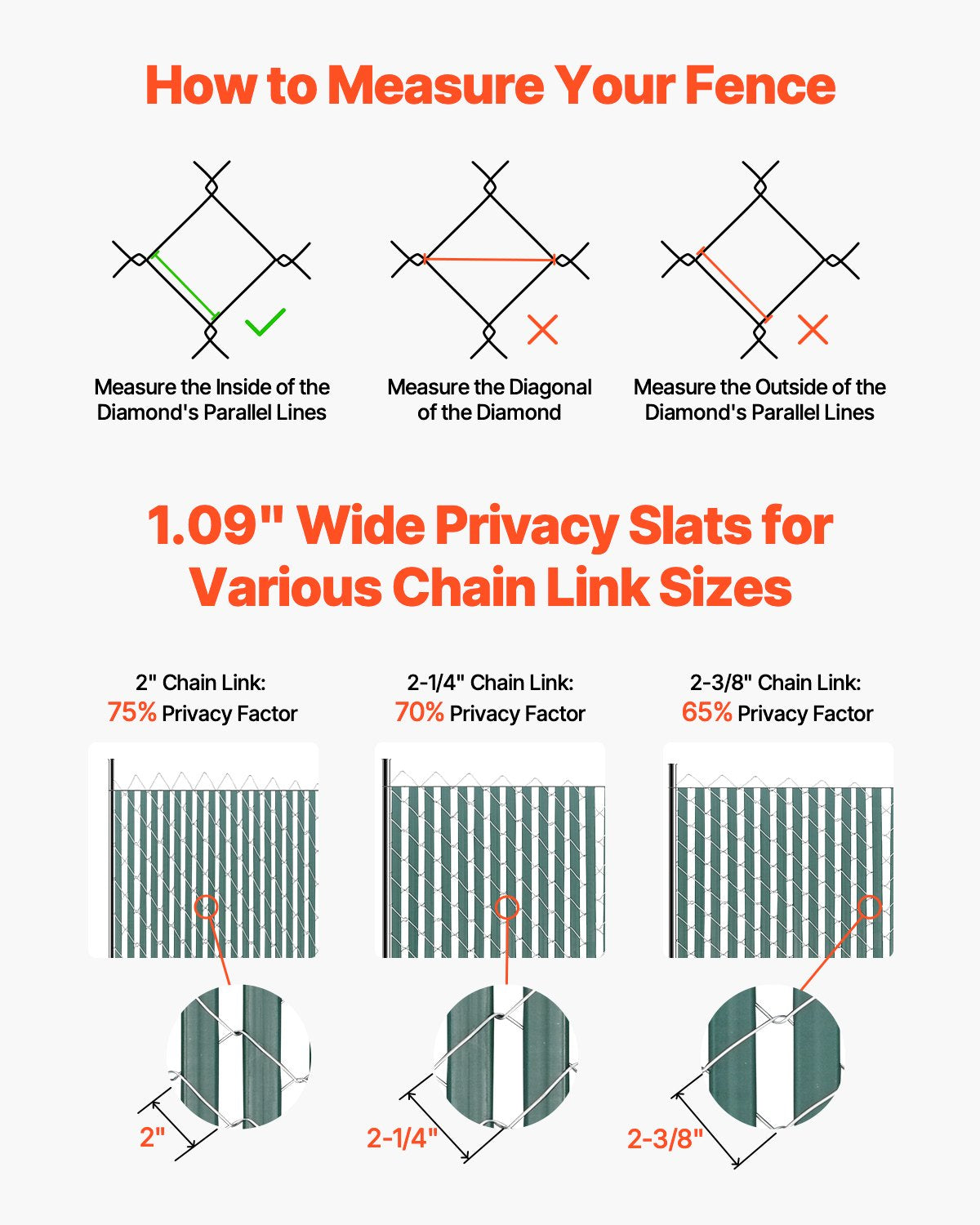 Chain Link Fence Privacy Slats Double Wall for 4' High Fence Bottom Lock