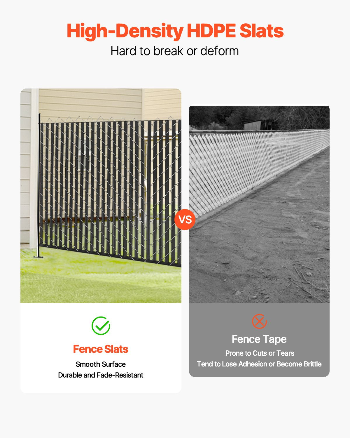 Chain Link Fence Privacy Slats Double Wall for 6' High Fence Bottom Lock