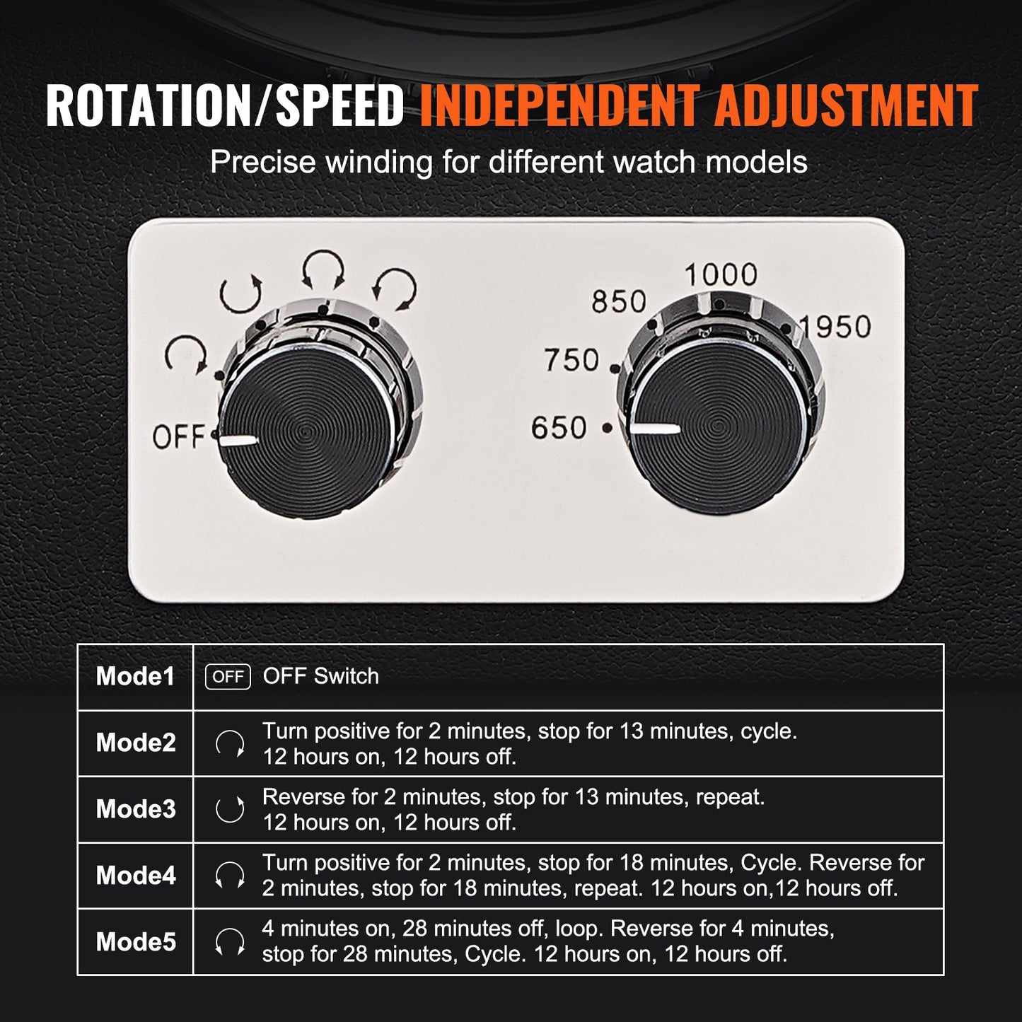 Watch Winder Dual Watch Winder för automatisk klocka med 2 Mabuchi-motorer