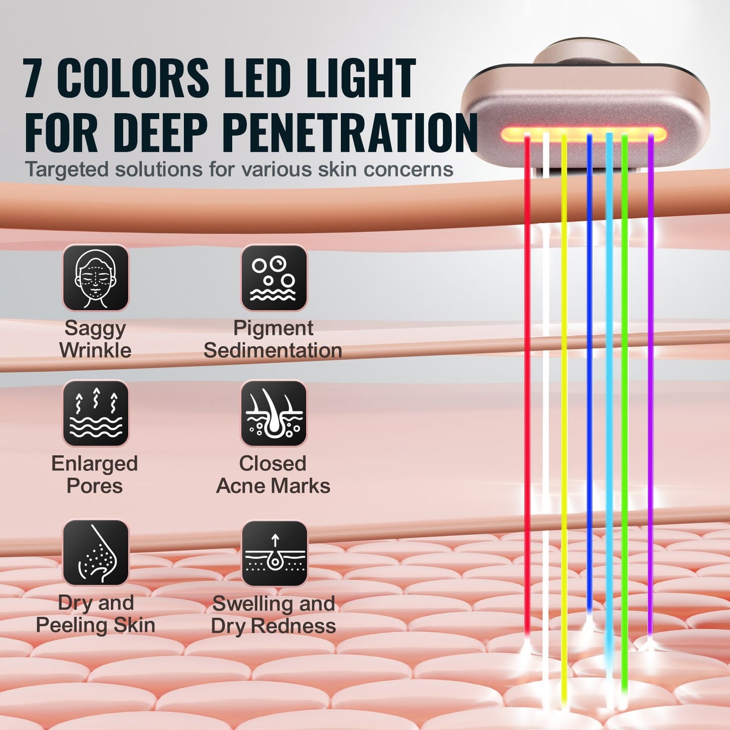 Red Light Therapy Wand 7-färgs LED-ljusterapi för ansikte, hals och ögon