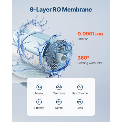 Omvänd Osmos System Ersättning för SS-002 Vattenfilter Under Vask