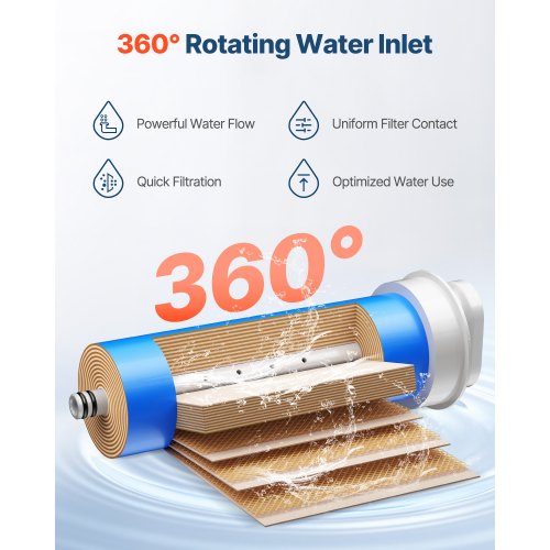 Omvänd Osmos System Ersättning för SS-002 Vattenfilter Under Vask