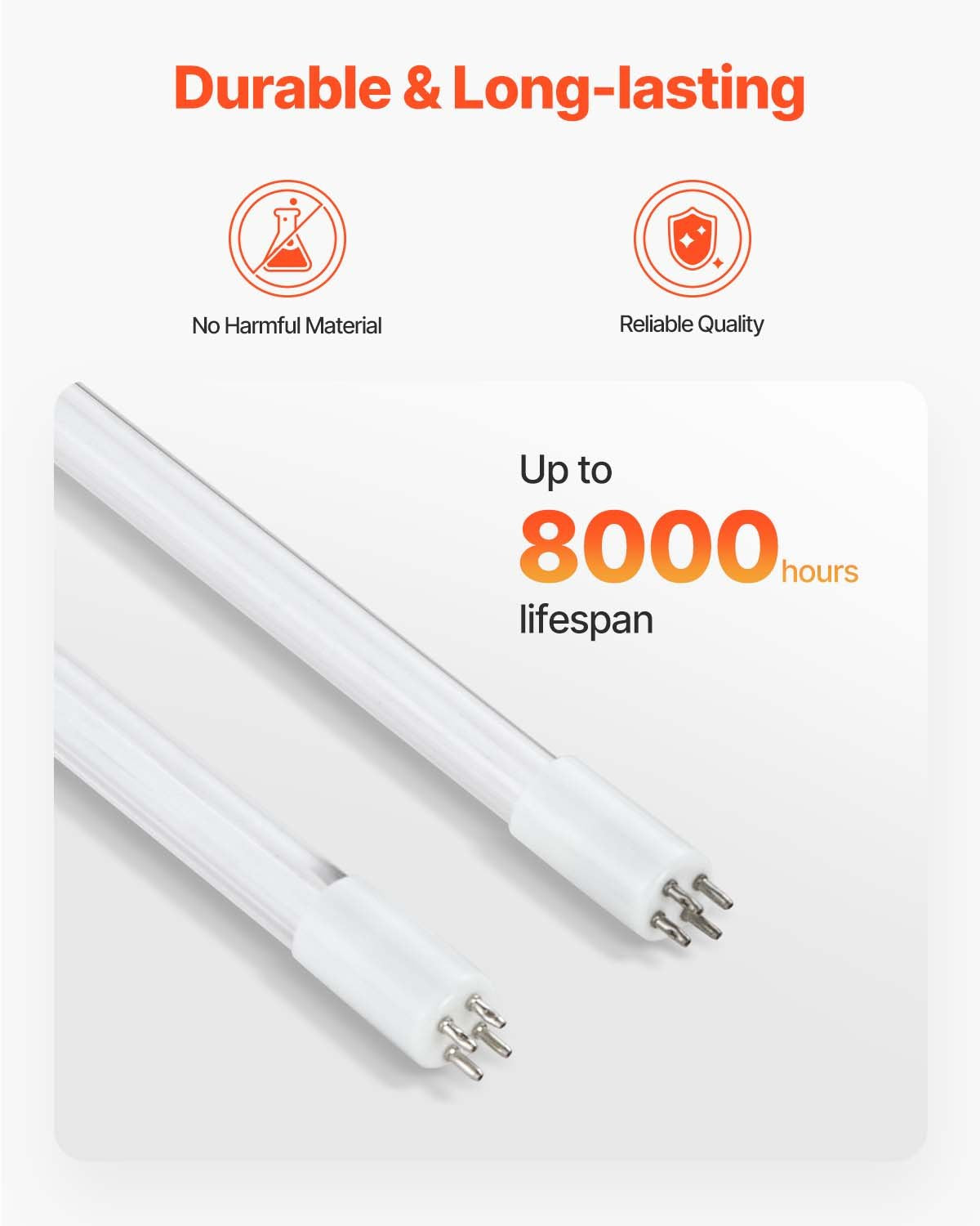 220V 25W UV vattenrenare 6GPM Ultraviolett vattenrenare filter