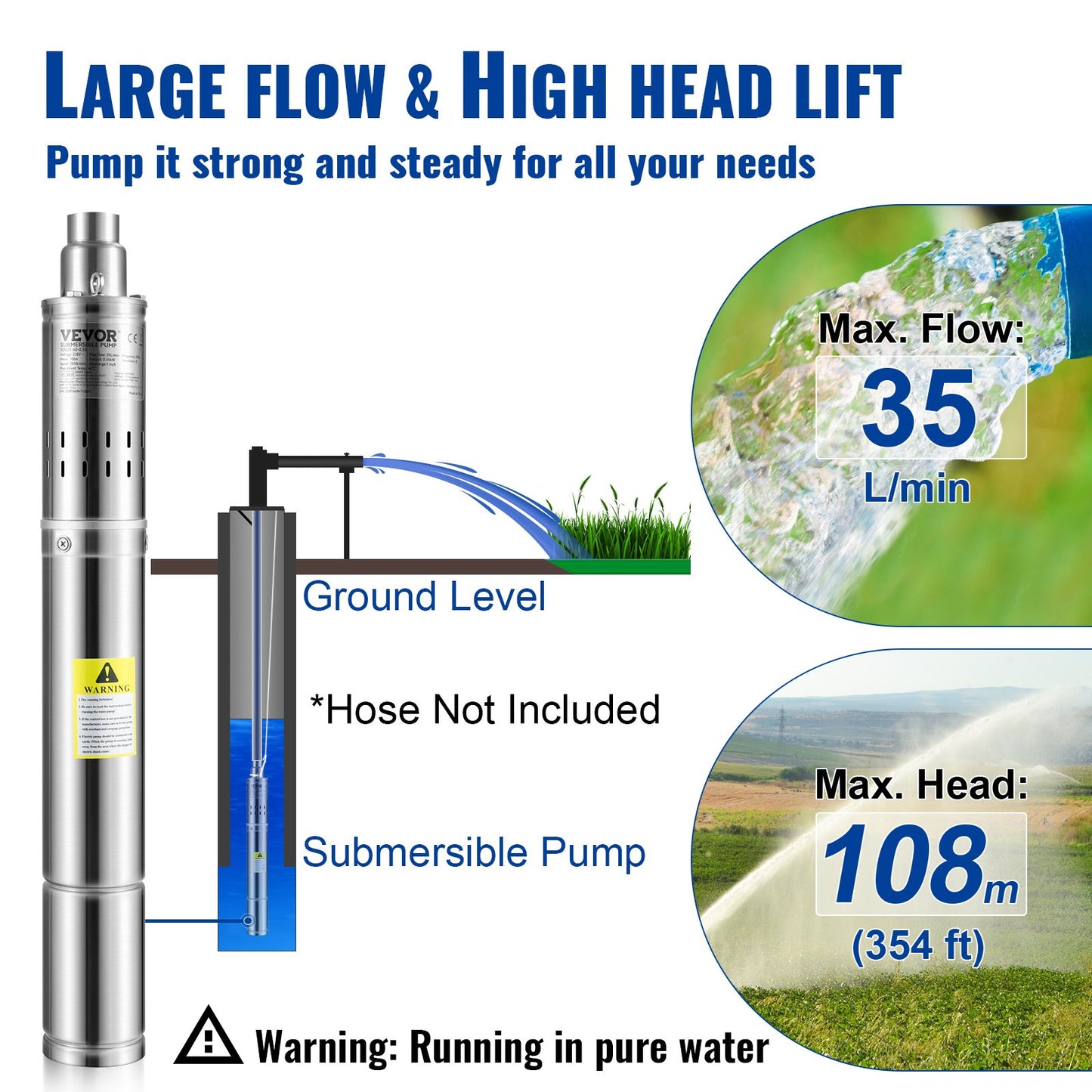 Dränkbar pump med djup brunn, 550W 230V/50Hz, 35L/min 108 m Huvud Sandbeständig <5%, 20 m elkabel, 7,6 cm vattenpumpar i rostfritt stål för industri, bevattning och hemmabruk, IP68 vattentät