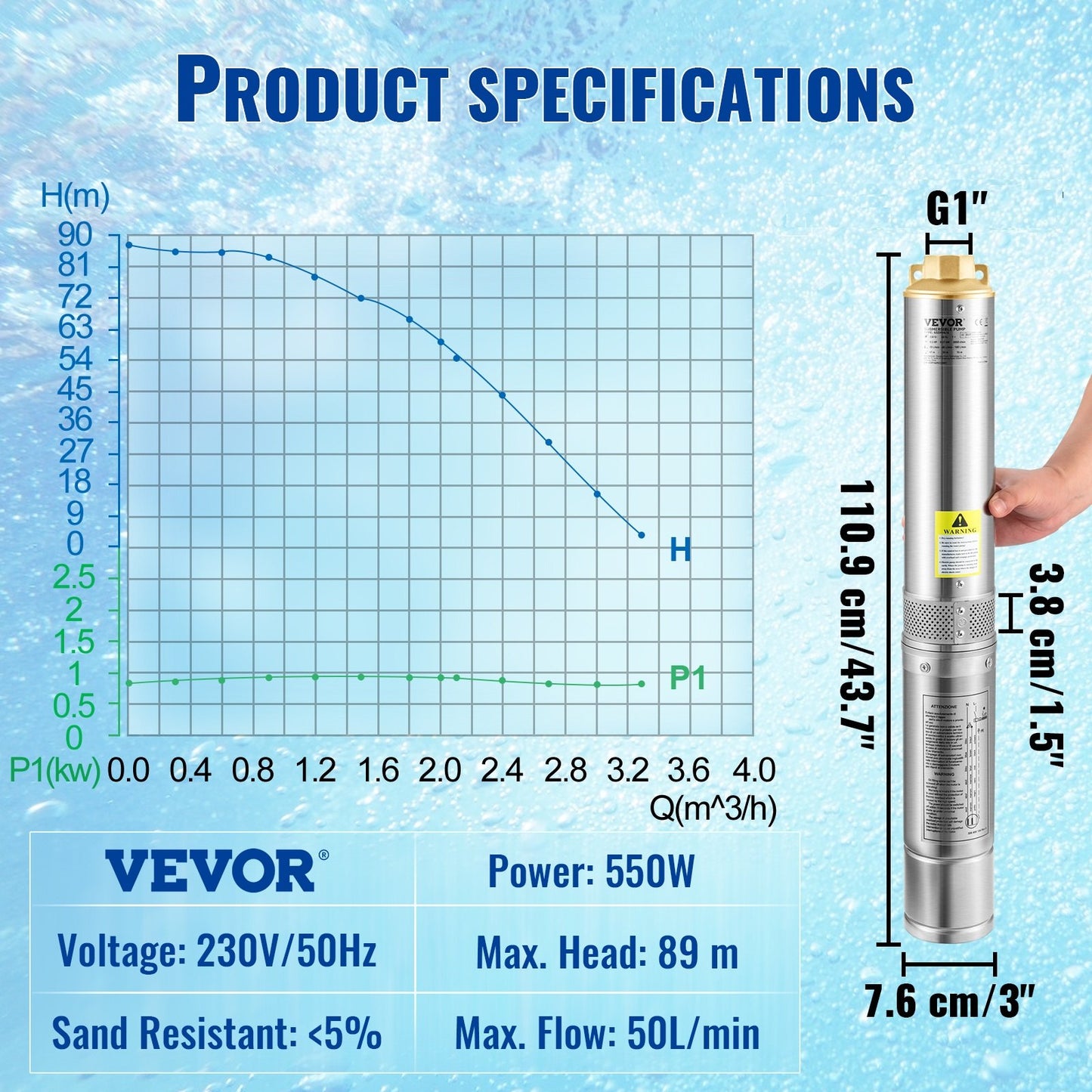 Dränkbar pump med djup brunn, 550W 230V/50Hz, 50L/min 89 m Huvud, 20 m sladd och automatisk tryckbrytare, 7,6 cm vattenpumpar i rostfritt stål för industri, bevattning och hemmabruk, IP68 vattentät
