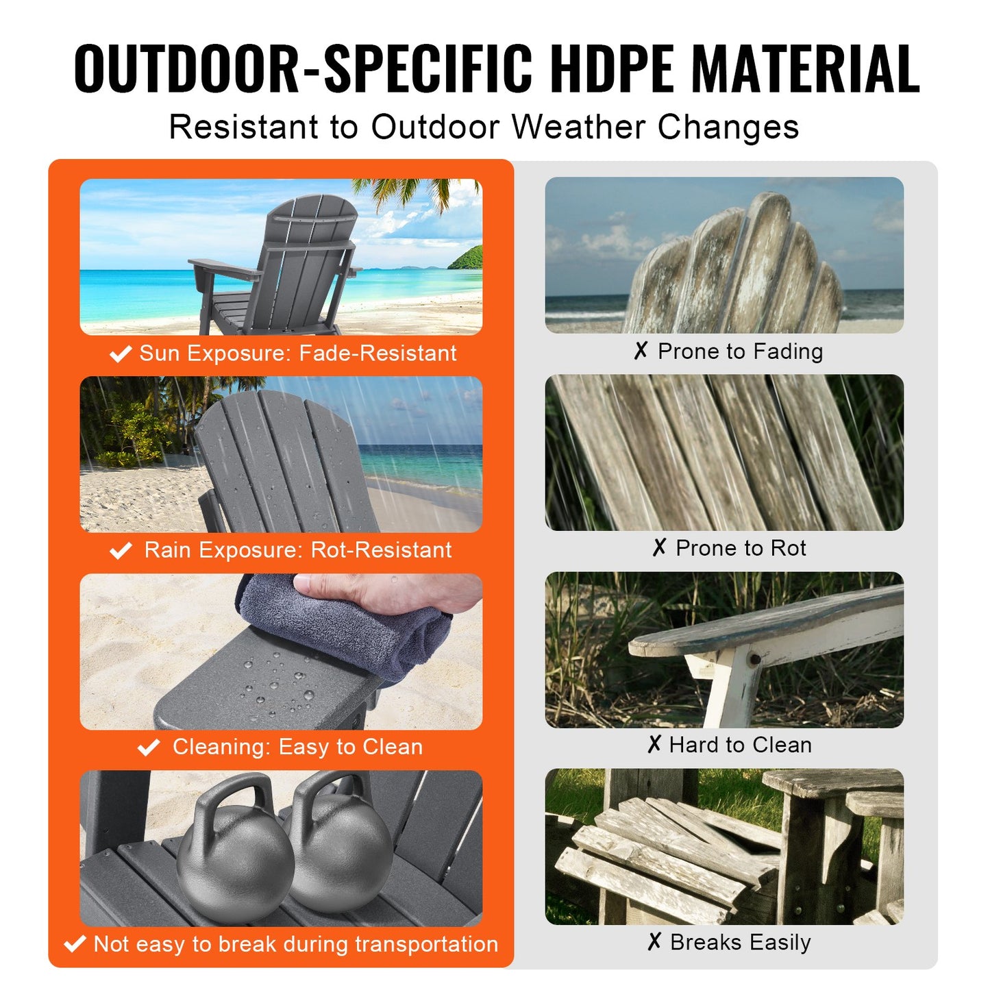 Adirondack Stol Plast Set med 2 All Weather Folding Fire Pit Grey