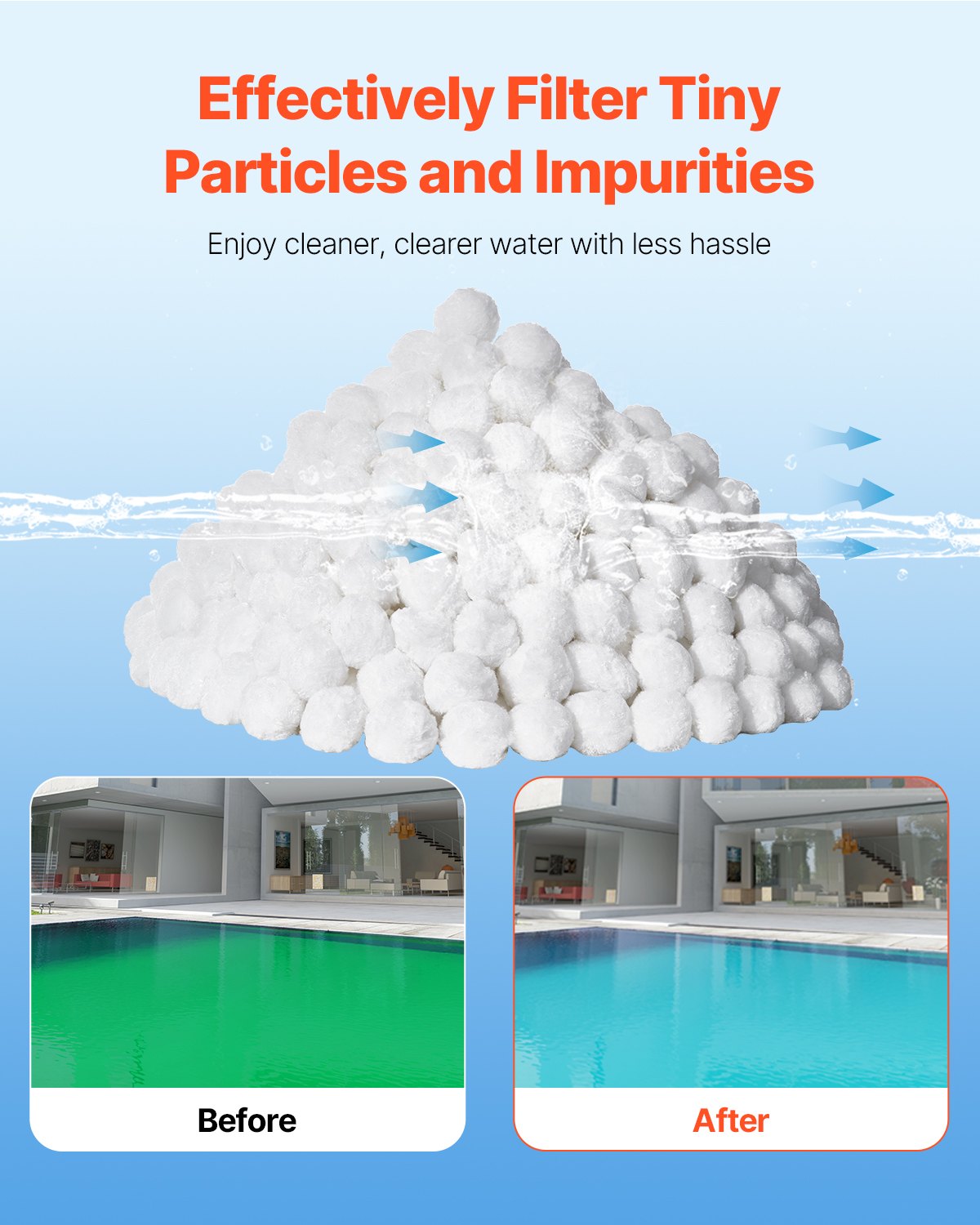 Pool-Filterbälle für Sandfilterpumpe, 2,1 kg, wiederverwendbar, für Pool