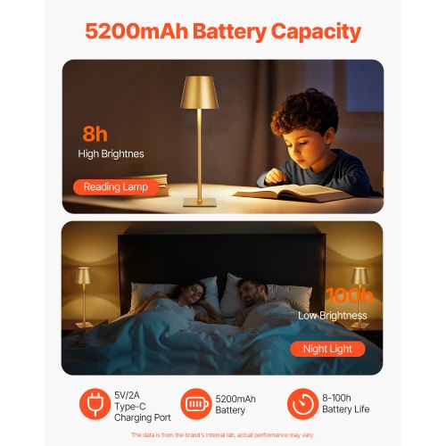 Sladdlös Bordslampa 2-pack 5200mAh Uppladdningsbart Batteri Skrivbordslampa Guld