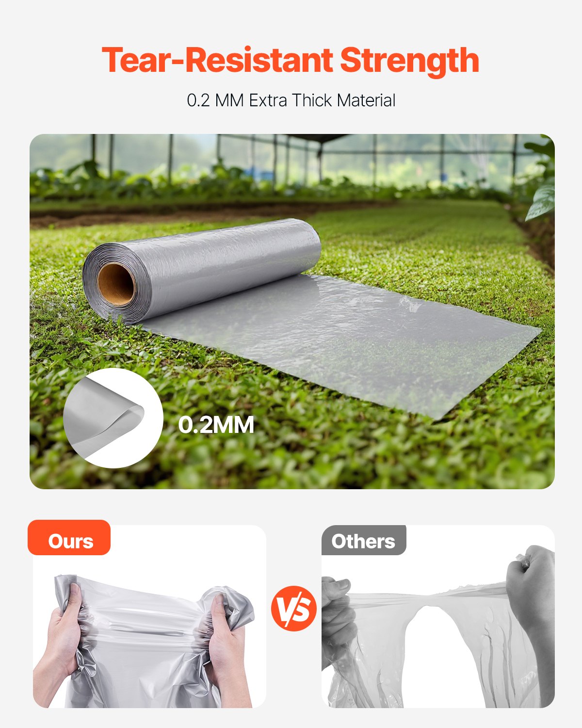 8Mil Plastic Sheet Roll 6.5 x 164 FT Heavy Duty Polyethylene Gray